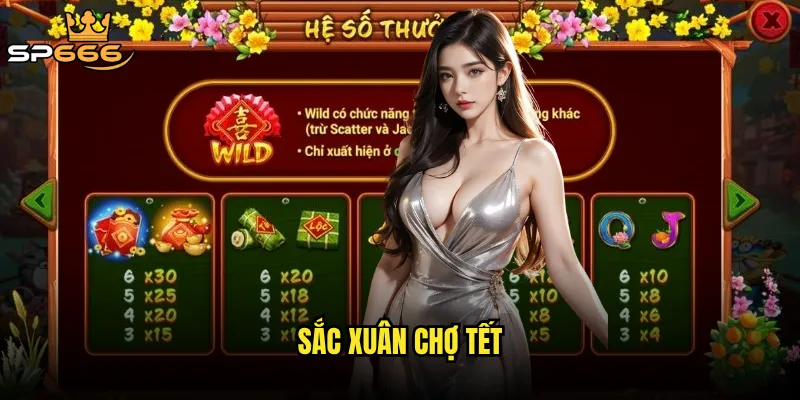 sắc xuân chợ Tết